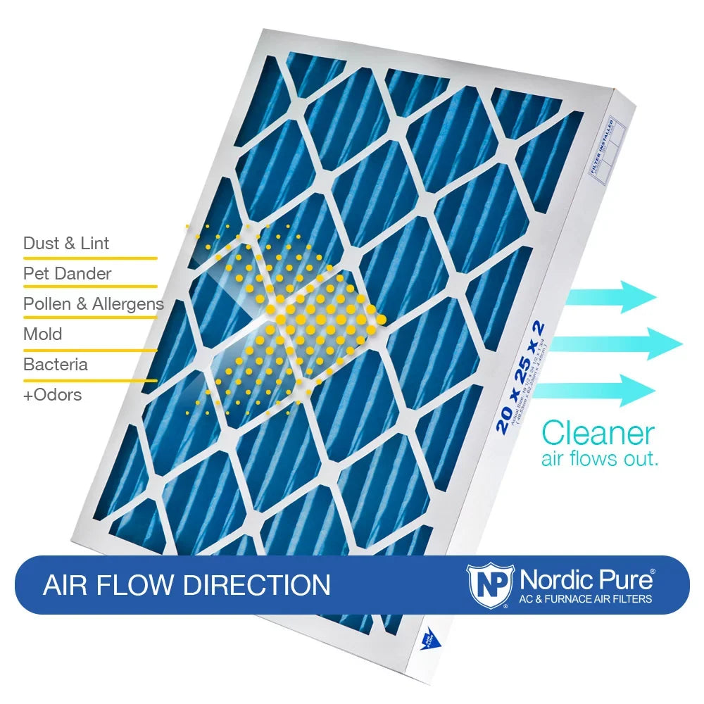 Pack Carbon Nordic 7 3 Pure Plus MERV Pleated 18x25x2 Filters Air