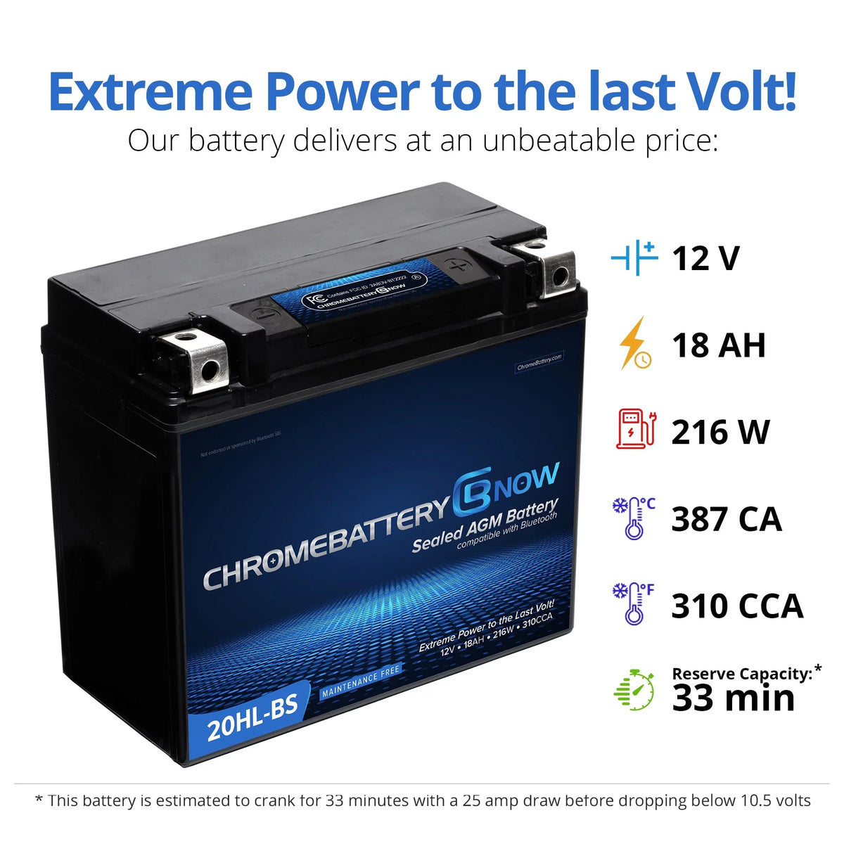 (2014 Intelligent Volt,18 Smartphone Connectivity - Battery Now 12 Cca) Battery (sea-doo) Watercraft Brp - Spark Chrome Ytx20hl-bs Years (20hl-bs 270 Ah, AGM Wireless 2021) Personal 900 for