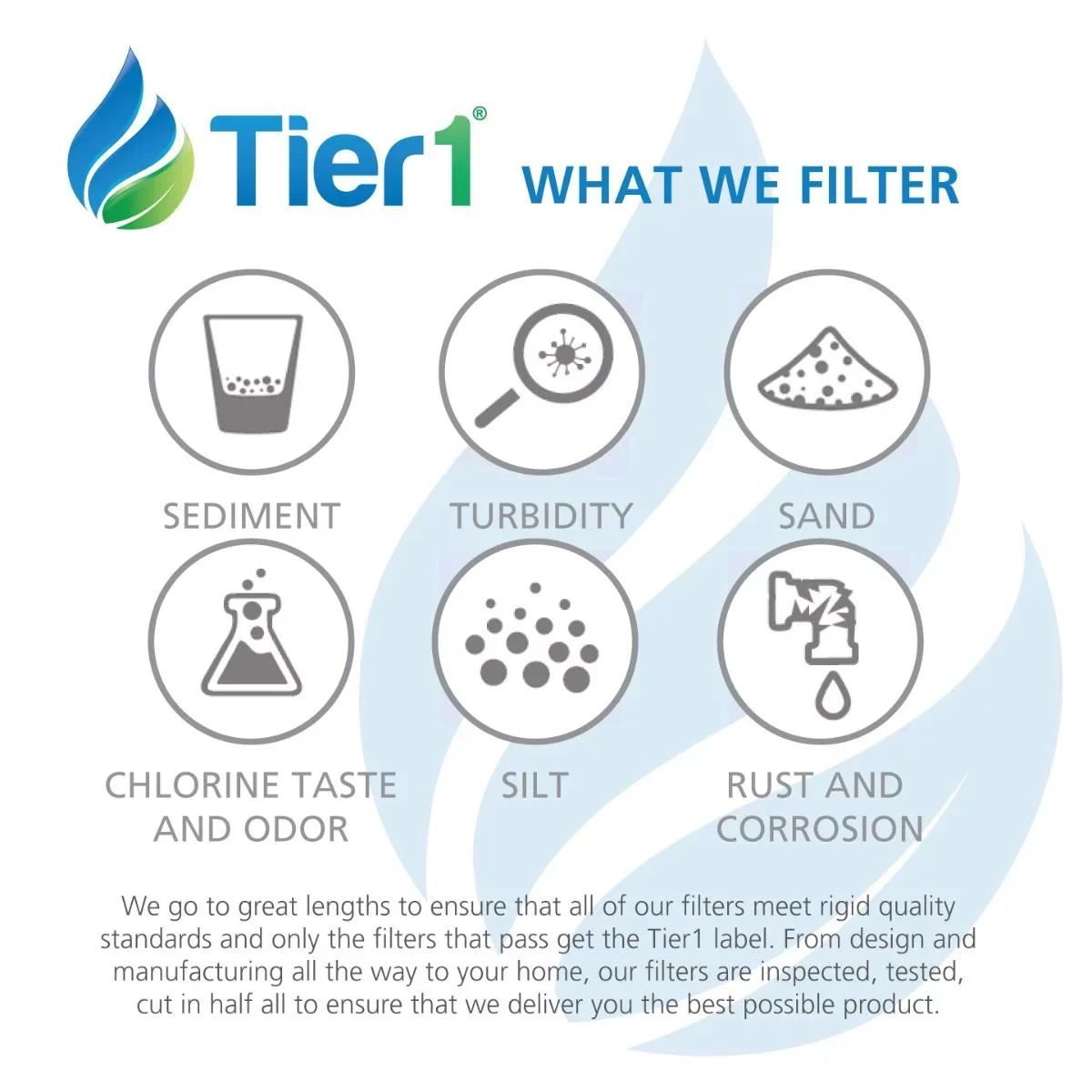 Hayward sq Filter Filter Tier1 with 4-pk Pleated Tier1 Brush Cleaner Replacement | for CX1750RE, and Pool Cartridge More Media FC-1294, Fabric Spa Filter & ft | PA175 175 C1900RE, Wand