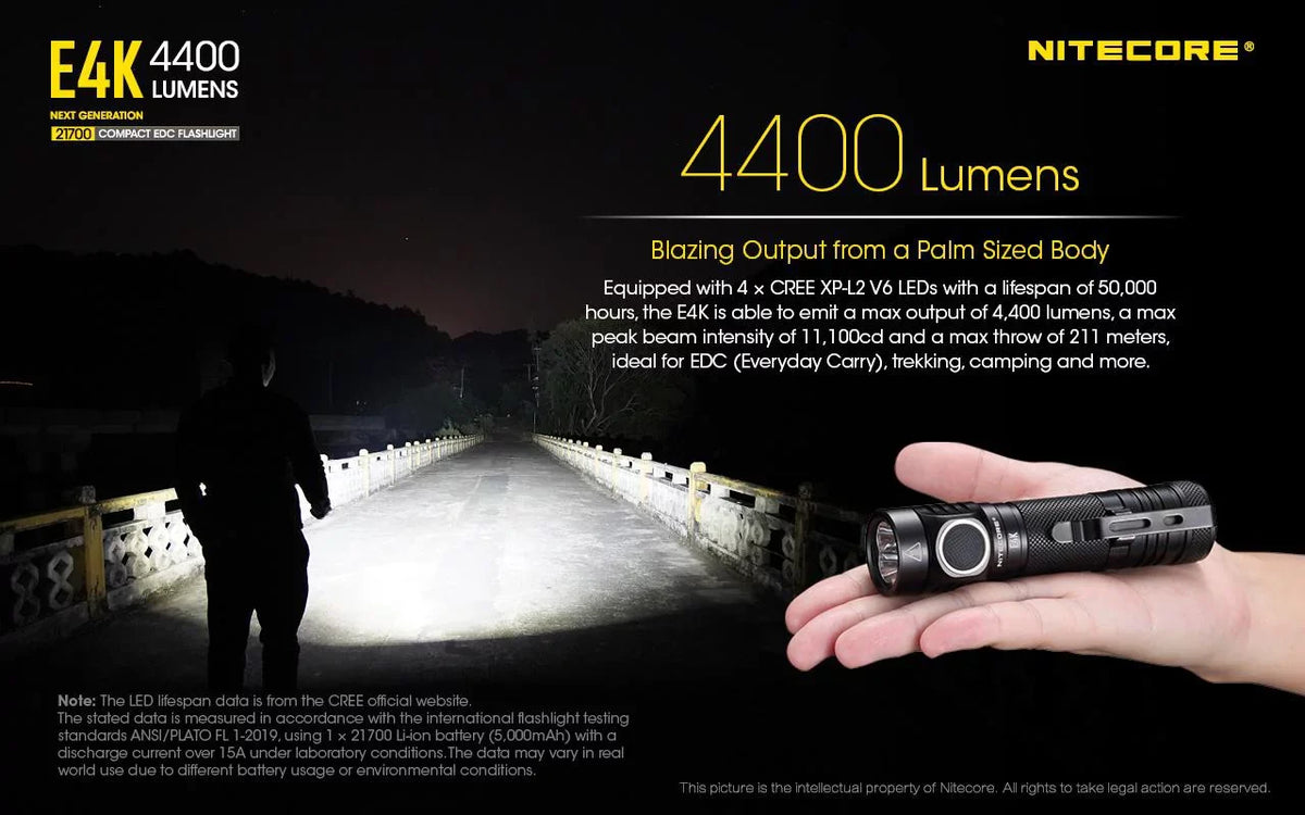 Combo: Magnetic Eco-Sensa generation USB and Charger +A1 Flashlight and NL2150HPR Cord Batteries w/NL2150HPi NITECORE 4400Lm - E4K Next