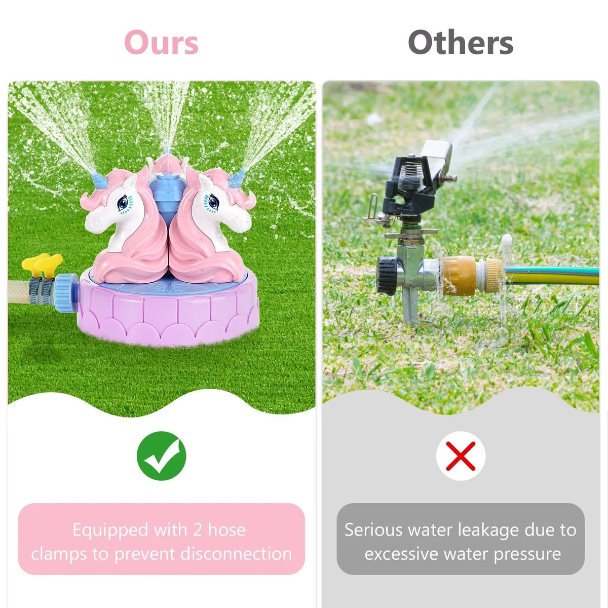 Sprinkler Play, Summer for for MoKo Garden Kids Lawn Water Activities Toys Unicorn Spray Outdoor