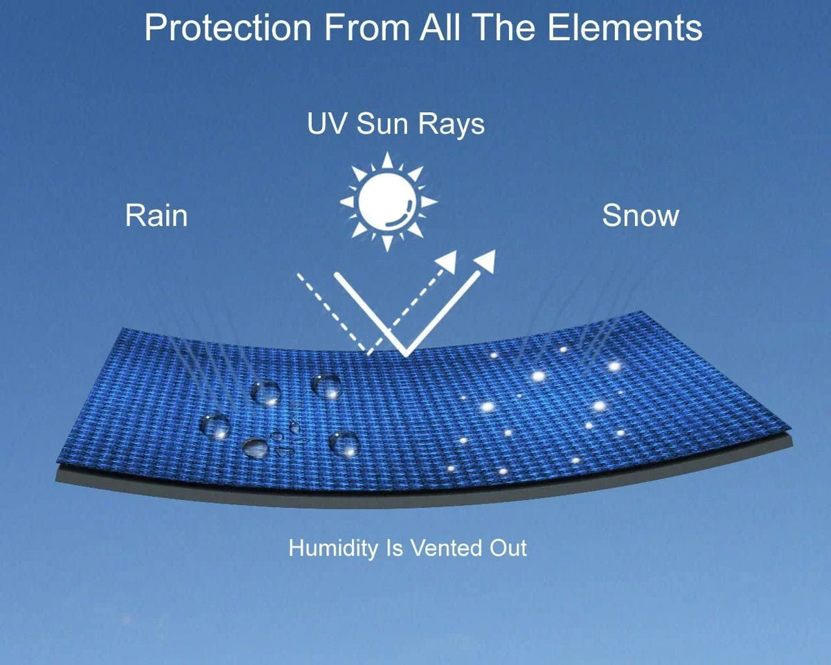 Covers Weatherproof Blue/Black Trailerable for 2015-2016 V1 Includes More! UV Storage Wave All - Yamaha Bag Rays, Trailer Straps - and from Protects Jet - - Sun, Weather and Rain, Color Runner Ski
