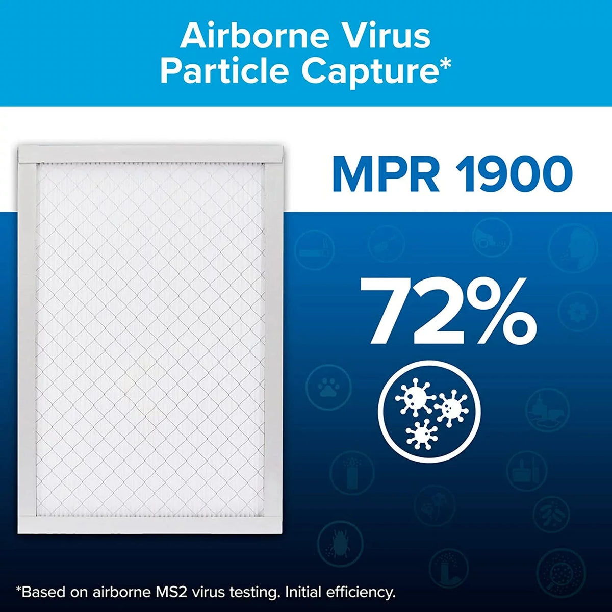 Filters, 3-Month 12x24x1 Filtrete Filter, Allergen Pleated Healthy Ultimate 2 Air MPR 1-Inch Air Living 1900, 13, Filters MERV