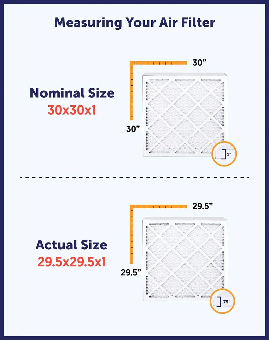 x Filters | .75" Air HVAC Size: 4-PACK 8.5 King | IN Filter Furnace Actual USA 31.5x8.5x1 MERV 31.5 8 | MADE x | A/C Filter Pleated