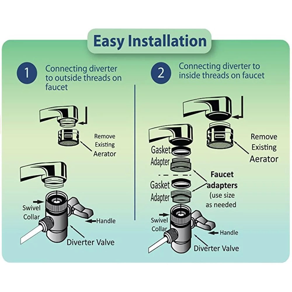 and Easy Filter, Chlorine Bad Filter Filter, Install Up of Faucet Reduces and Taste Water Heavy Metals, Dual to Mineral Water 99% Water pH Countertop - - Carbon Black Alkaline