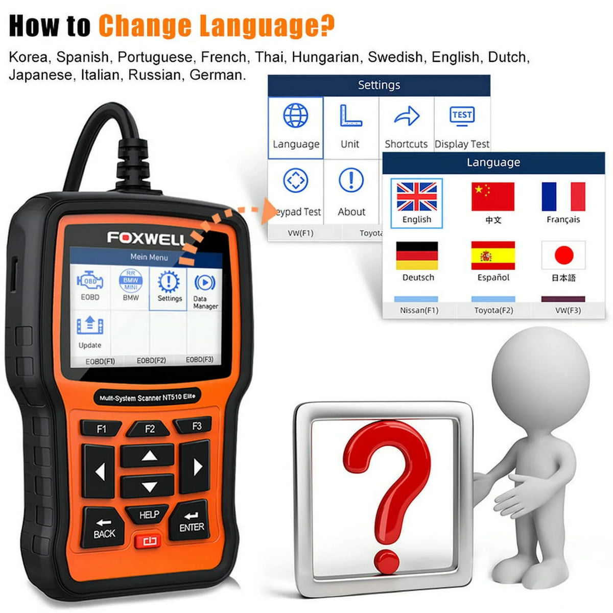 DPF Mercedes-benz Bi-Directional Reset SAS Scanner All Pofessional Diagnostic Car OBD2 FOXWELL System Tool BRT Test Multi Auto For