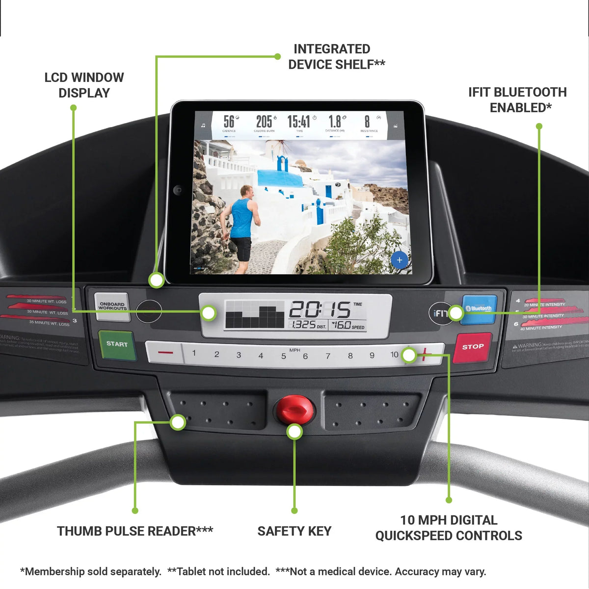 Weslo 5.9i Folding Treadmill, Manually Compatible Cadence with Adjustable Incline G iFit
