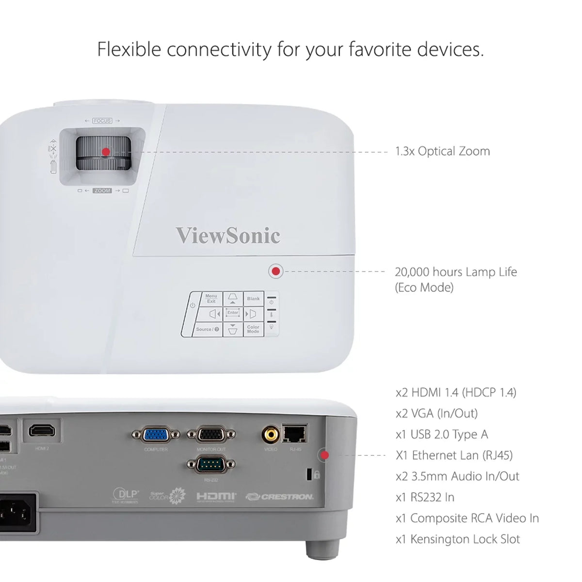 Home Projector and (Pre-Owned) Horizon ViewSonic Keystone XGA 4000 Lumens and Office for PG707X Vertical