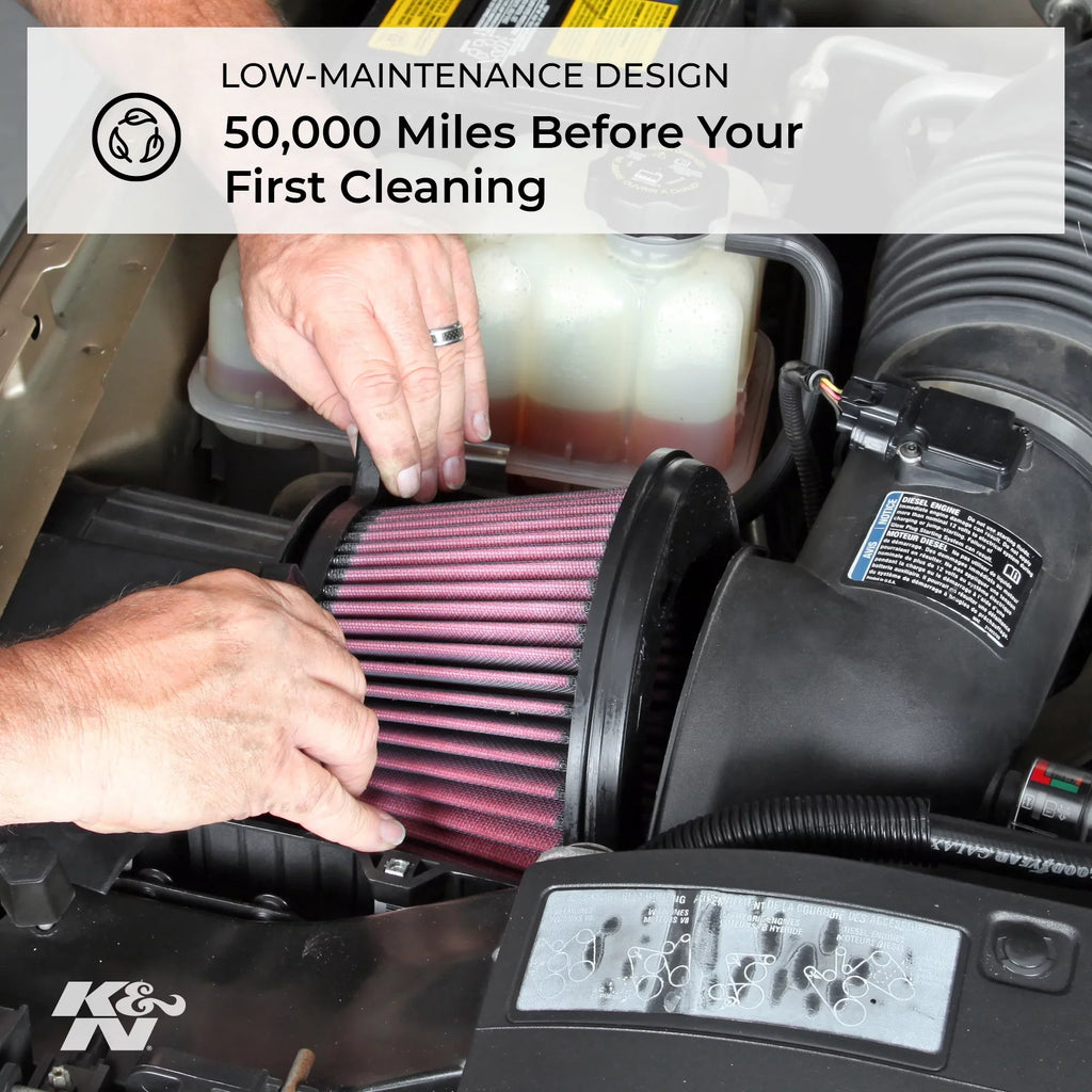 Performance, E-3737 Filter, K&N Washable, Replacement Heavy Premium, Air Duty: Industrial High Engine Filter: