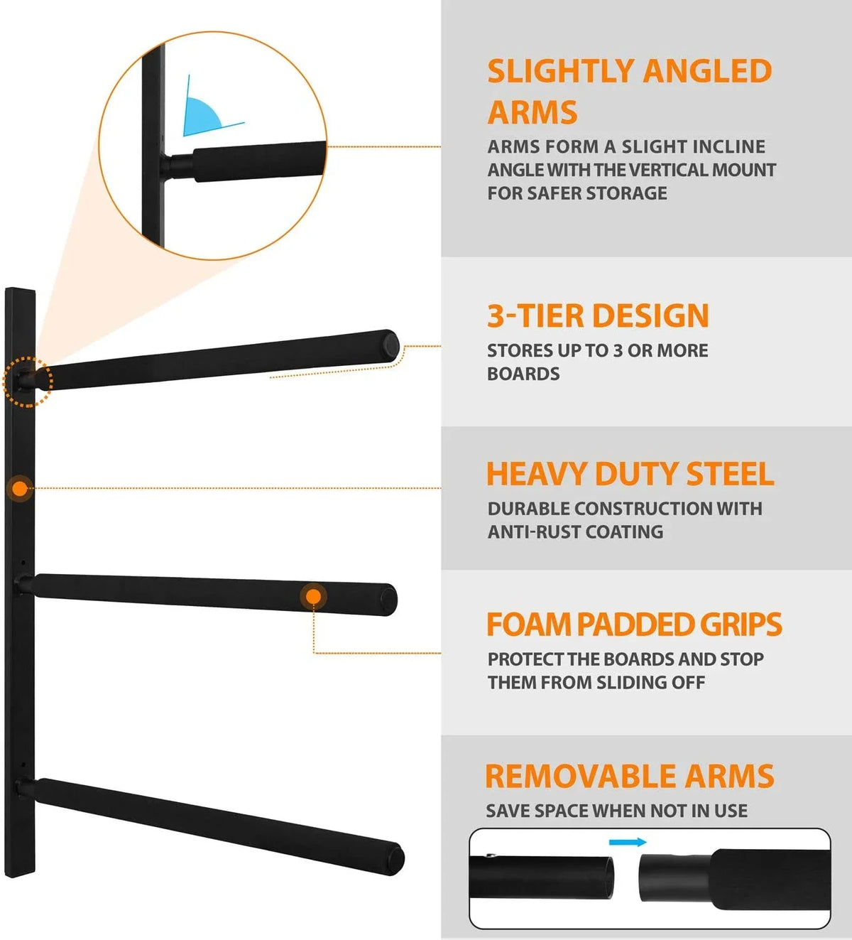 Store with Hanger 3.54" Yes4All 5.51" x Longboards, Mount Paddle Up Board to & Foam, Padded Heavy Racks, Surfboards, 34.25" Surfboard Black, Display 3 Wall x Duty Snowboards, Steel