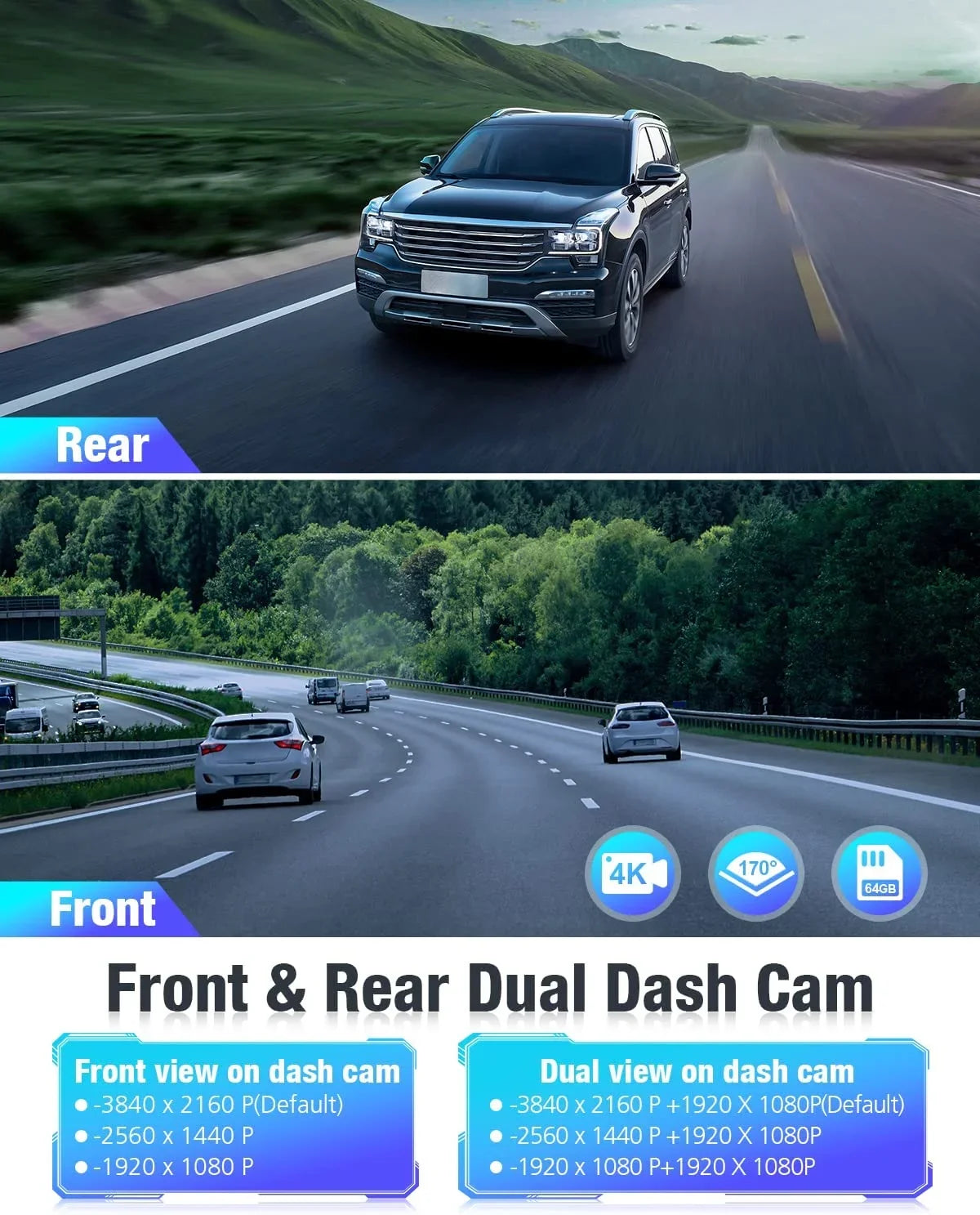Loop Parking Rear SD Cars G-Sensor, Vision, Night Card,WDR Dash WiFi 5G GPS APP Mode,170°Wide, Free 64G Recording, 4K/2K/1080P+1080P OMBAR for with Front and Cam 24h