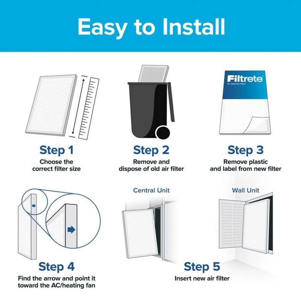 Pack Basic 14x24x1 Filtrete 24 of FPL23-2PK-24 Filter