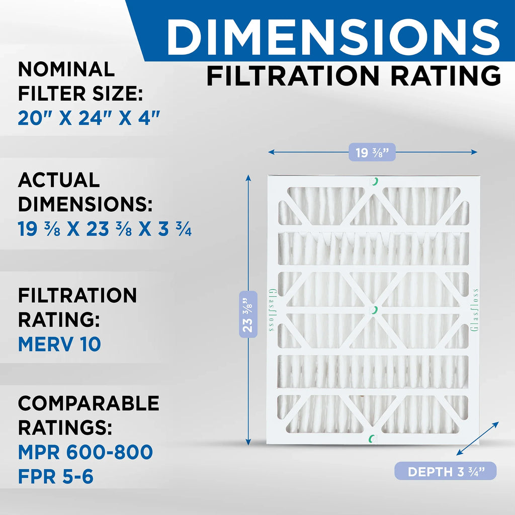 3-3/4 Exact Furnace 4. 10 23-3/8 20x24x4 Glasfloss Air 19-3/8 AC Size: MERV Pleated ZL Filters. x of Box x