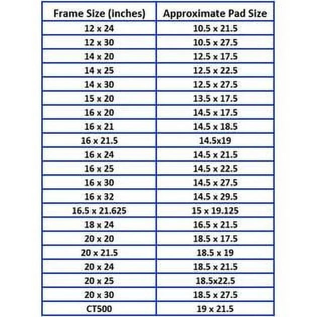 SUPPLY with Pads 22x25 RAYAIR Cleaner Guard Replacement Pack) 22x25 WHITE MicroPower Refills Filter (3 Compatible Air