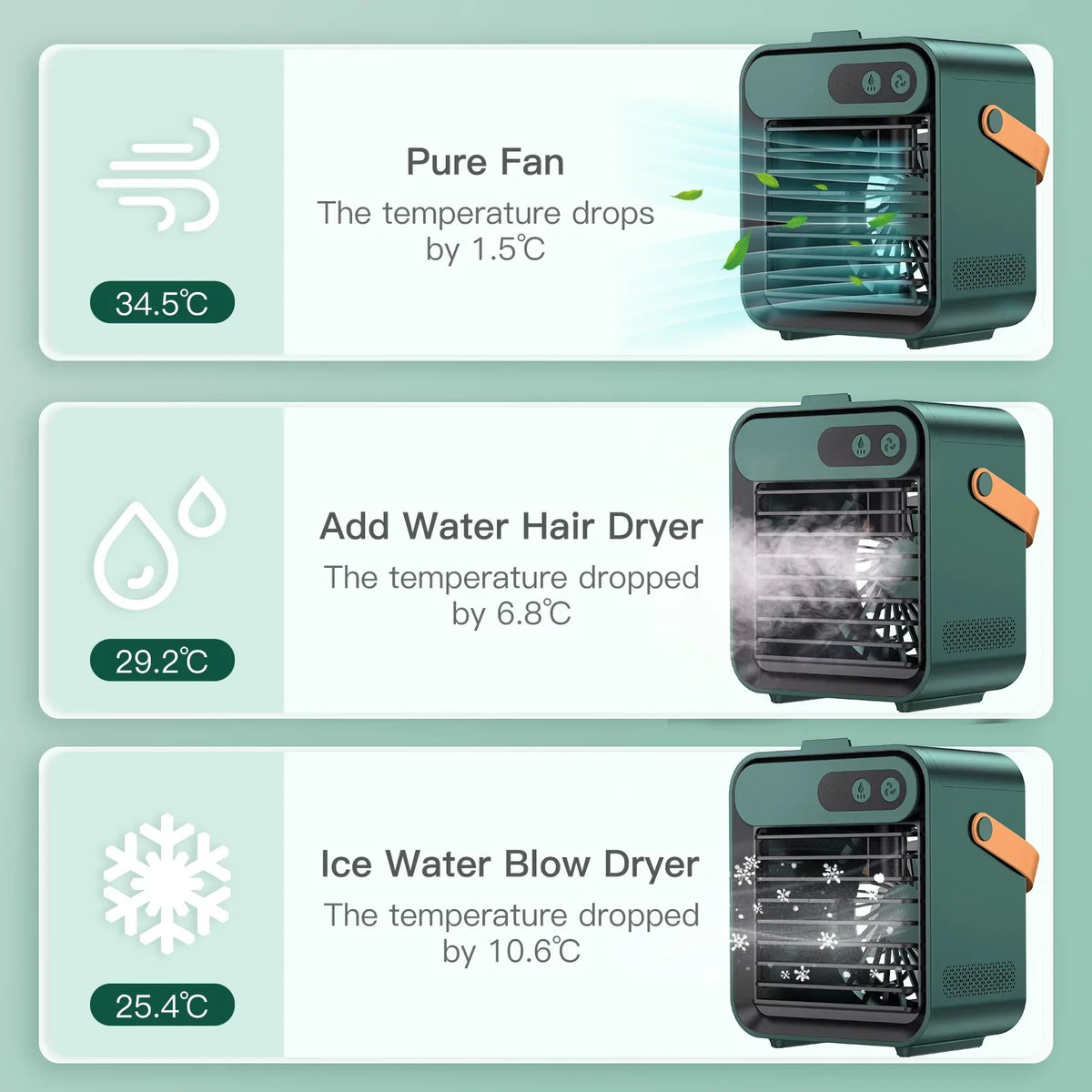 Cooler Speeds and with 3 Personal vanity Cooling Office,Bedroom,Car Phone Portable holder Fan Humidifier Adjustable Comvin and Air Home Desktop mirror Fan 4 Fan,Quiet USB with Air for in Desk Fan, 1