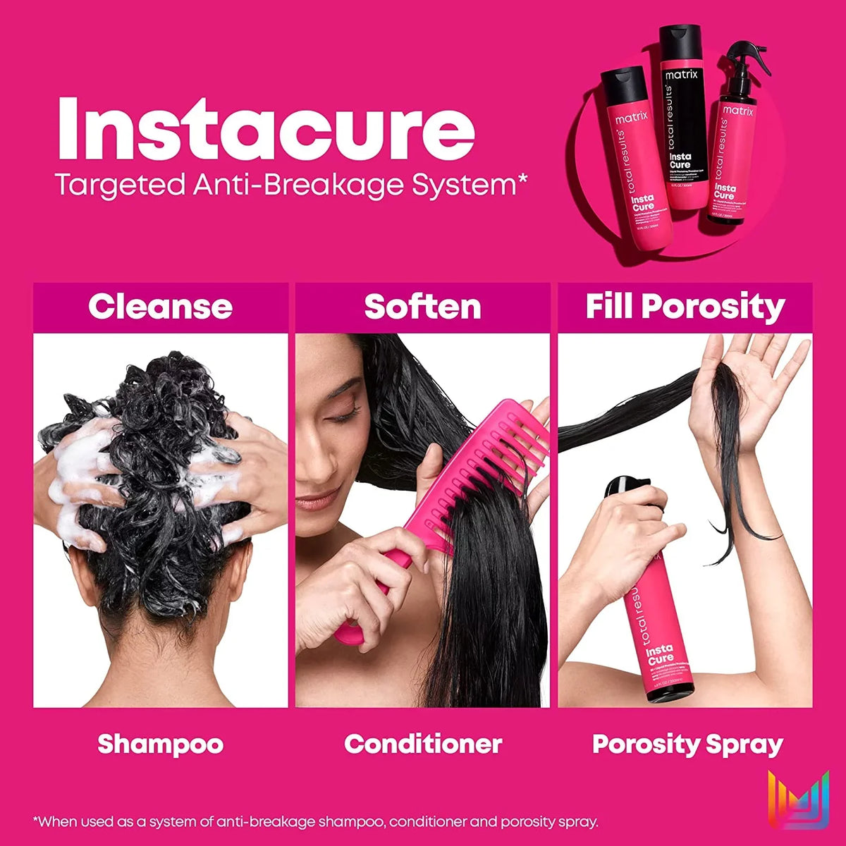 Spray Porosity Total Instacure 200ml/6.8oz Matrix Results