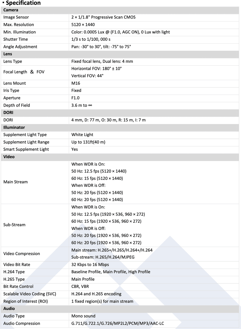 4mm 247 180 IP CMIP3C8PW-SDL Camera HD Dome LTCMIP3C8PW-SDL Full Color LTS Panoramic 8MP WDR Turret