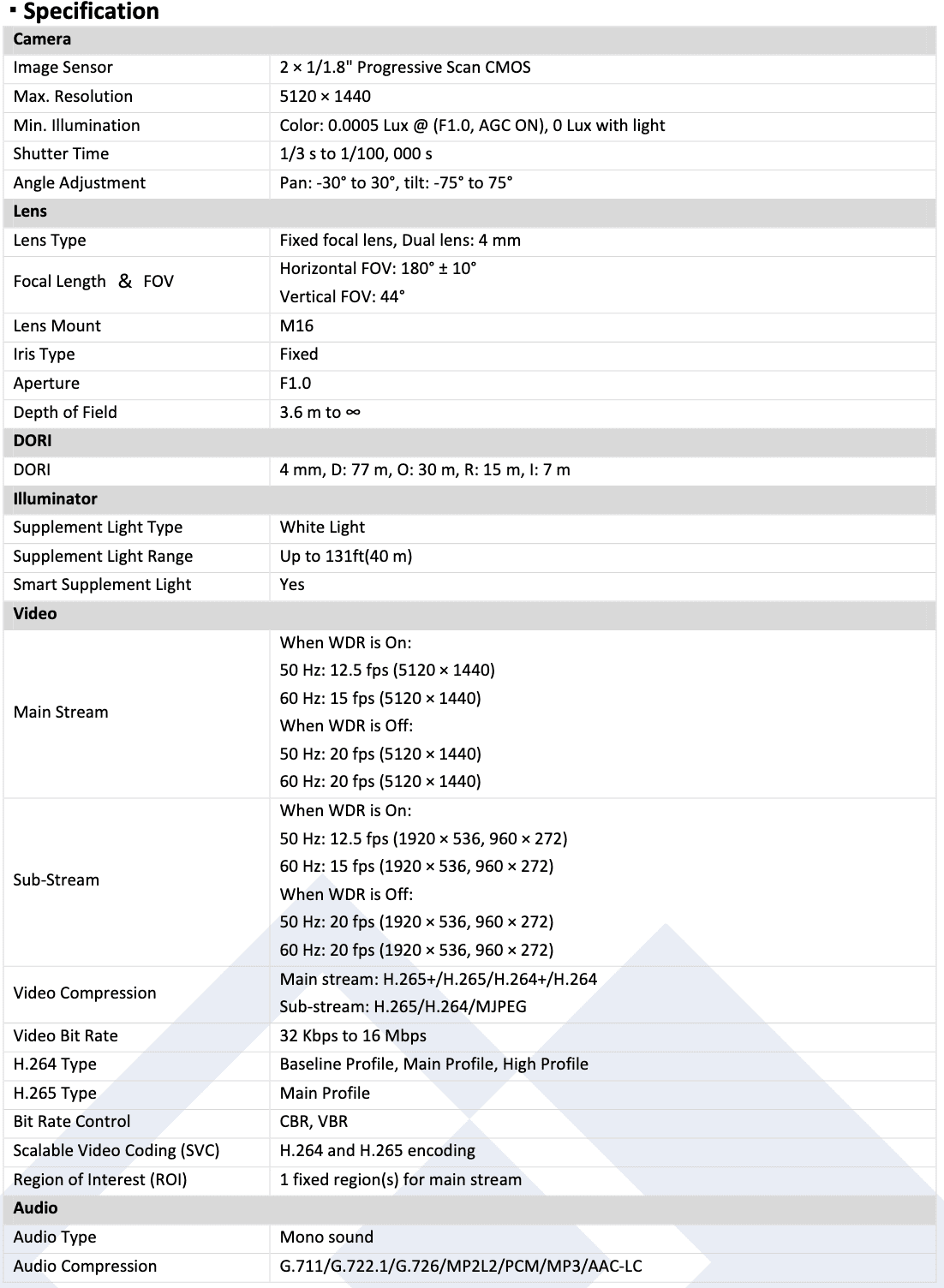 4mm 247 180 IP CMIP3C8PW-SDL Camera HD Dome LTCMIP3C8PW-SDL Full Color LTS Panoramic 8MP WDR Turret