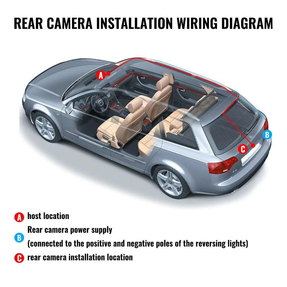 Camera Dash Dual Car G-Sensor Recorder Lens 1080P Cam Front/Rear/Inside Video