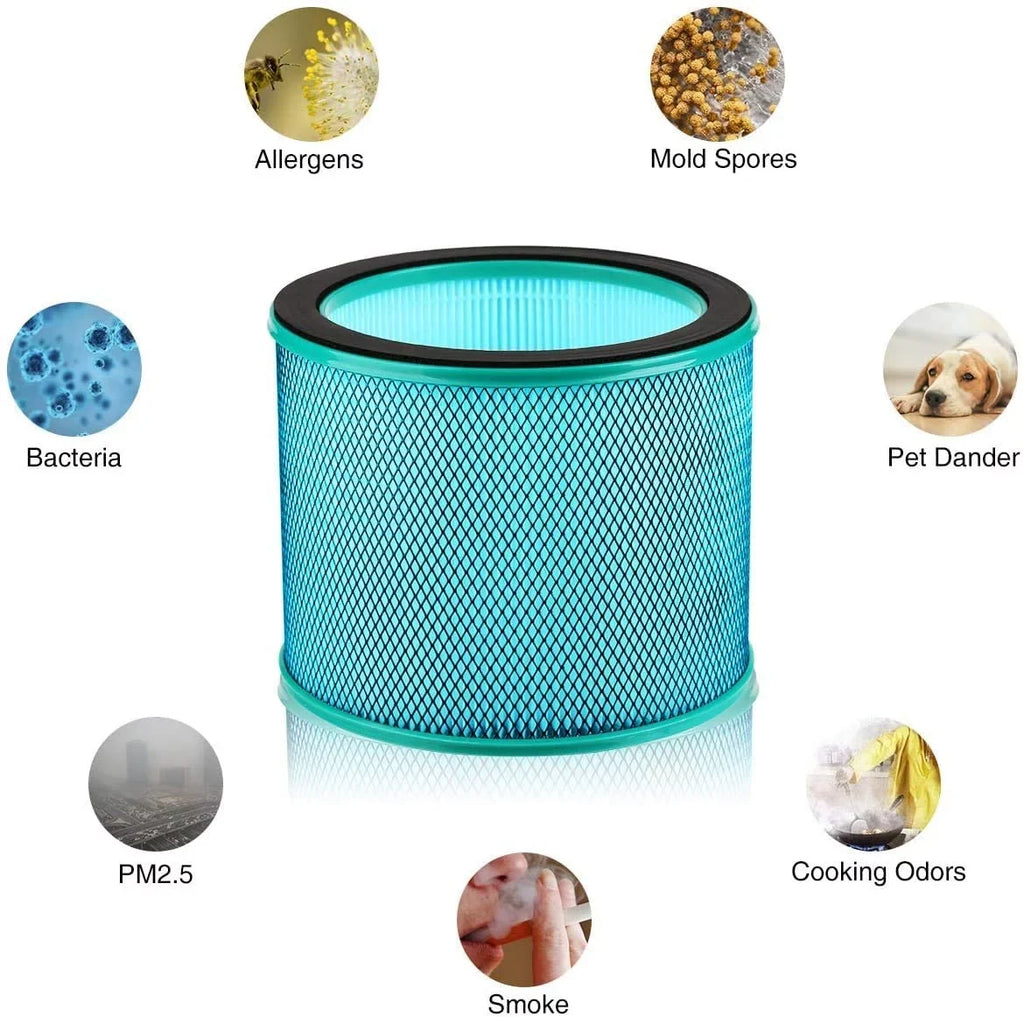 Filter HEPA Replacement U Fan Coating CR022 | Purifying Medical for ULTTY H13