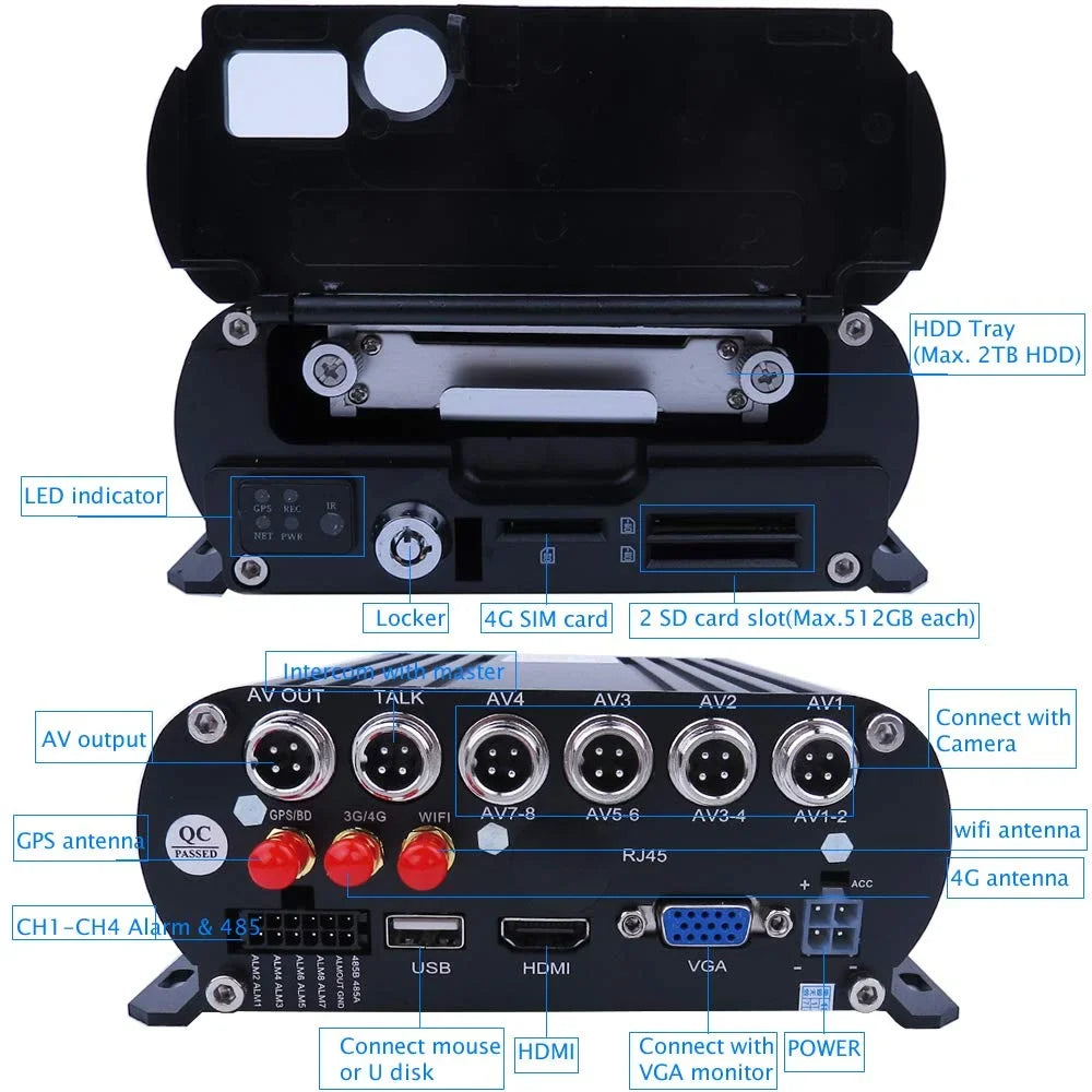Car MDVR Video for JOINLGO View Bus 4G Vehicle Rear Van Phone RV DVR 4CH Kit View on HDD Mobile 2.0MP IR 4pcs Truck Side Monitor Live Camera inch Recorder 1080P PC GPS 7 Remote WiFi