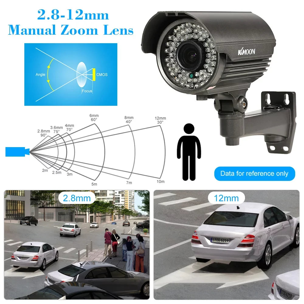 Camera 2.0MP, Analog System Use, - AHD PAL LEDs, 72 Varifocal IR-CUT 1080P IR 1/3” with Indoor Sony Vision, CMOS Manual Night 2.8~12mm Weatherproof, Zoom CCTV Lens
