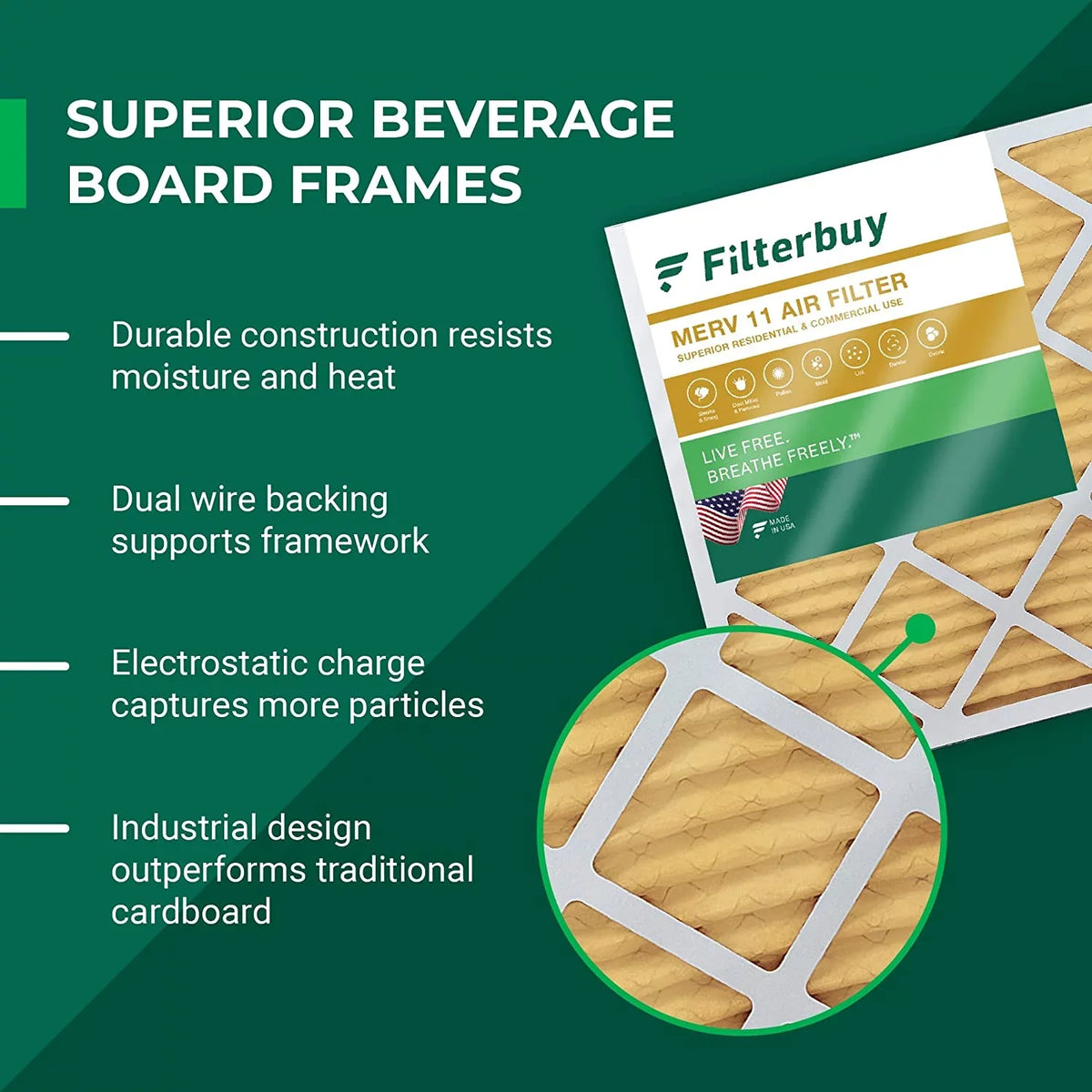 HVAC Filterbuy Furnace 11 AC 8x24x2 Air Pleated Filters MERV (2-Pack)