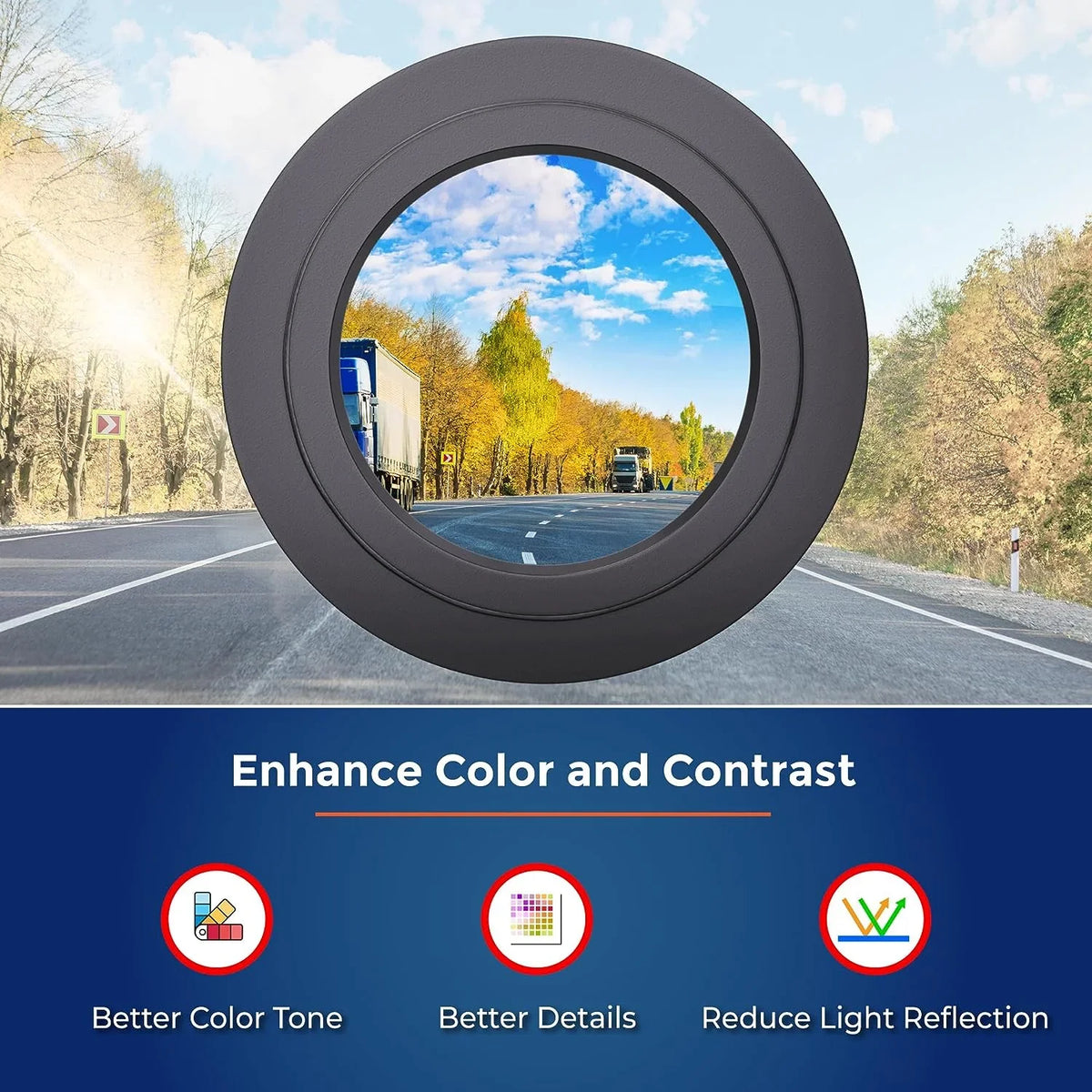 CPL for Ultimate Cam PRO ROVE Anti-Glare ROVE and Filter, Dash Circular Polariser R2-4K R2-4K Models Lens