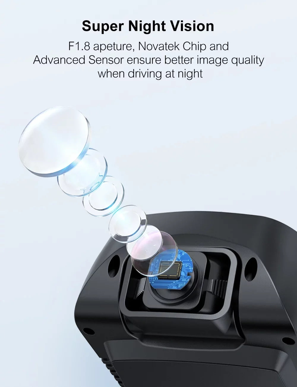 GPS Sensor,128GB Camera,External and Max,Black Cam,1080P Rear Front Dash 3”Car Security Crosstour Supported,Sony