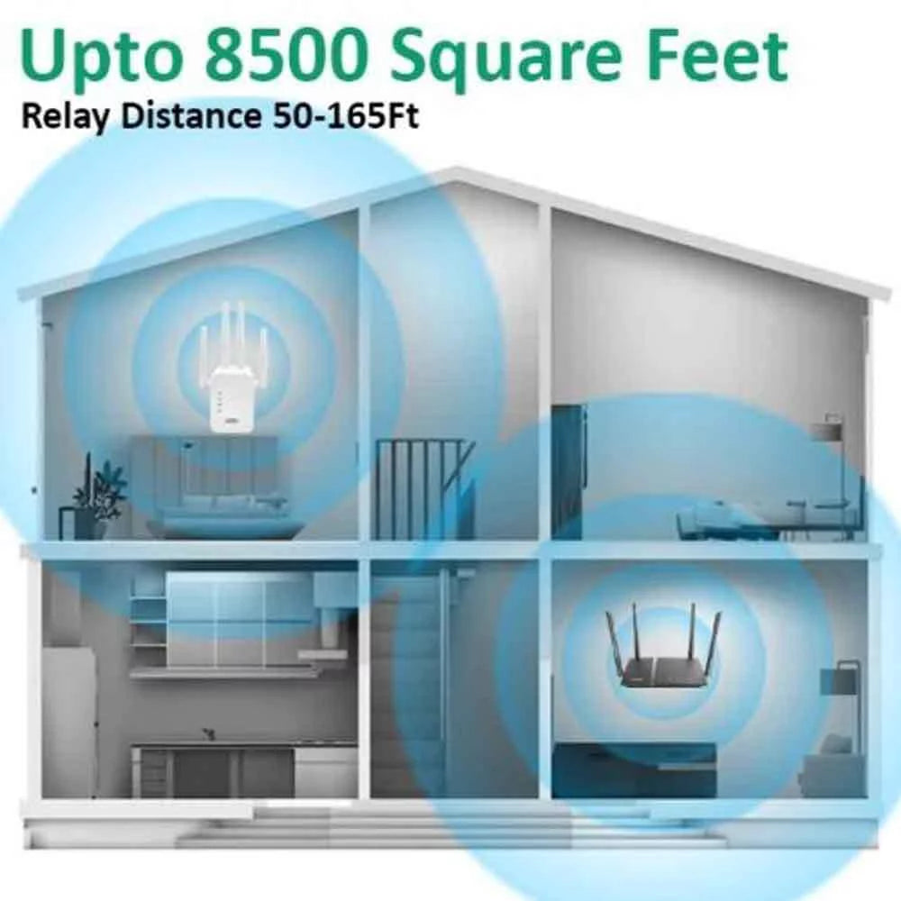 / GHz) WiFi signal WiFi Booster, White Internet 8,574sq.ft Booster Home Extender, 2.4 for Extenders Dual Repeater，Wifi NIFFPD WiFi to (5G Up Band Booster 1200Mbps