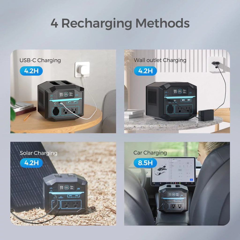PD Charging Portable AC Outdoor 222Wh Emergency Camping Lightweight Output, Solar Pass-Through Outlets, Renogy Generator Lithium Power Station 120V/200W 60W Backup Home Battery for 2 USB-C