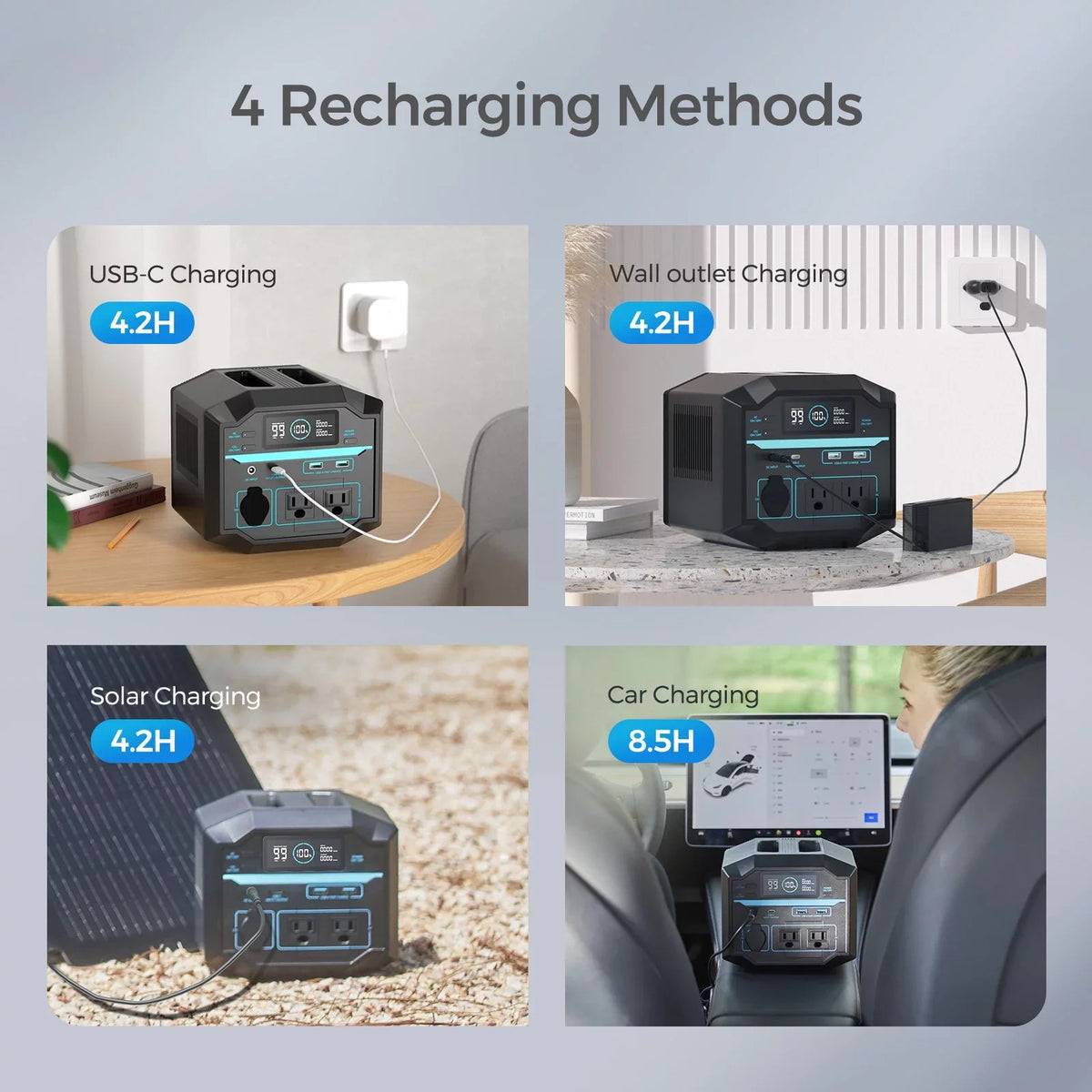 PD Charging Portable AC Outdoor 222Wh Emergency Camping Lightweight Output, Solar Pass-Through Outlets, Renogy Generator Lithium Power Station 120V/200W 60W Backup Home Battery for 2 USB-C