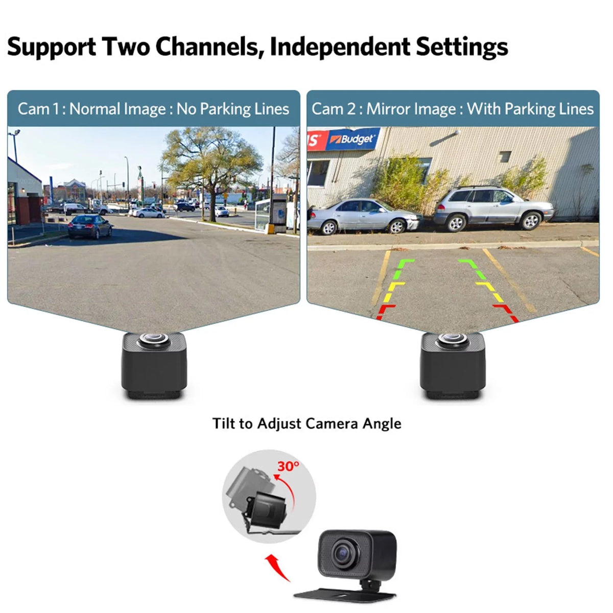 Wireless HD View Backup Monitor, Under with Waterproof Camera Trucks Digital Wireless for Reverse 33FT Camera Rear Camera 5″ System