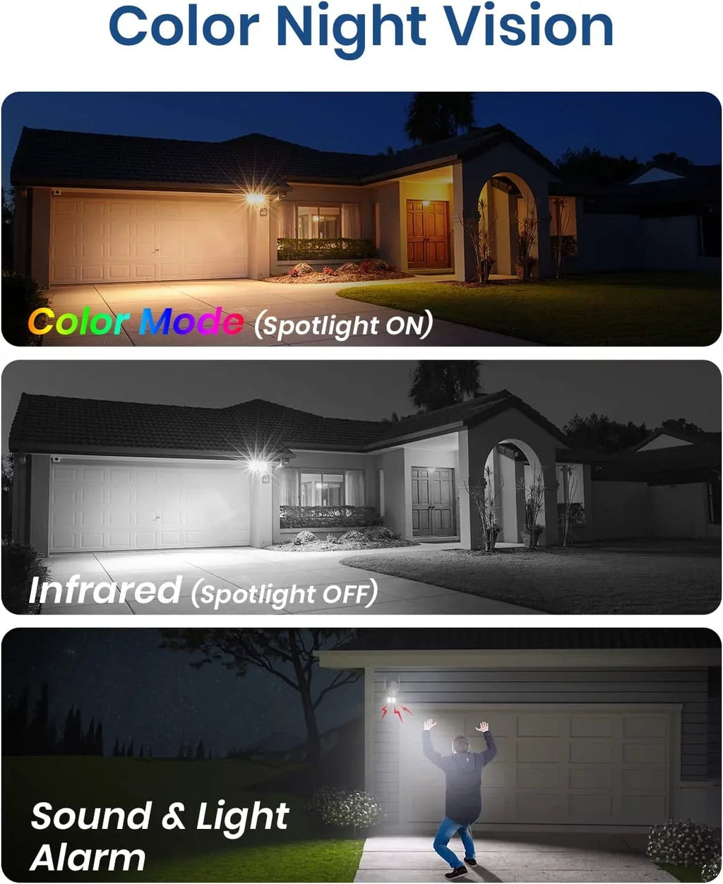 Camera Way Surveillance 2K with , Sensor, Outdoor AOSU Camera, Night Security Camera Motion , IP66 Audio View PIR WiFi Home Vision Color 2 Security for Waterproof Camera 360°