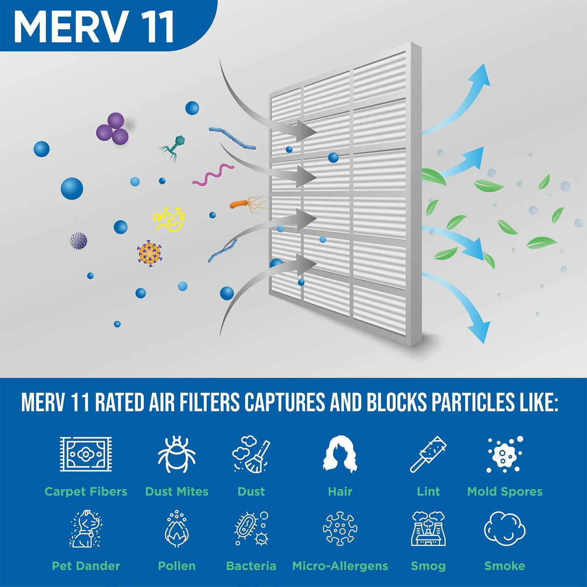 Pack 11 Size: x 17-1/2 Air Glasfloss. MERV Filters x 6 by 18x24x1 Pleated 23-1/2 of 7/8 Actual