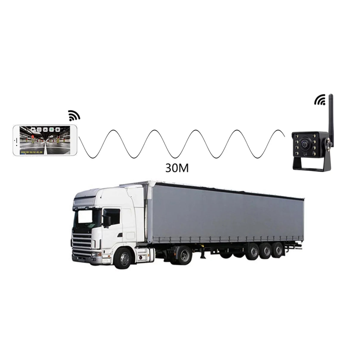Monitor IP67 Truck Wireless Automobile Reversing Bus Reverse Backup Aumotop ~36V View HD , Car Rear Waterproof