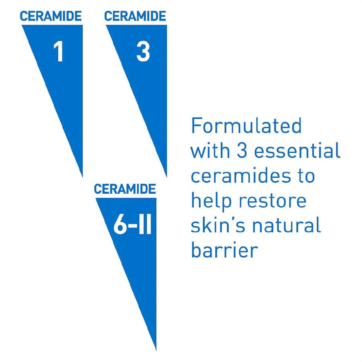 CeraVe 8 with Relief Moisturizing Lotion Ounce Pramoxine Itch Hydrochloride |