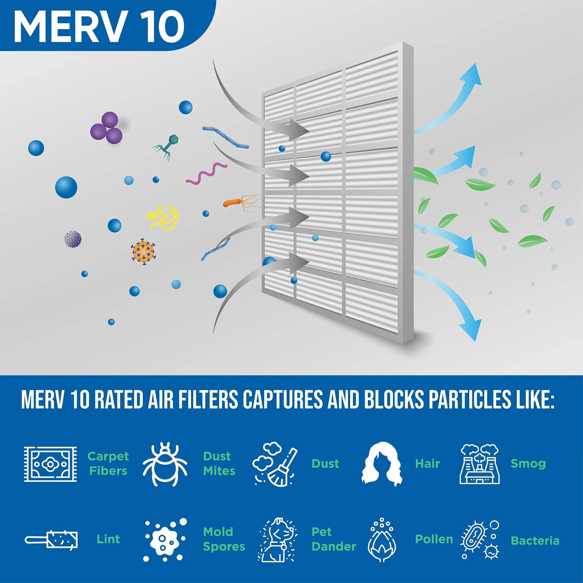 Case ZL Filter 10 MERV 6 of Glasfloss Series - Air 16x25x4