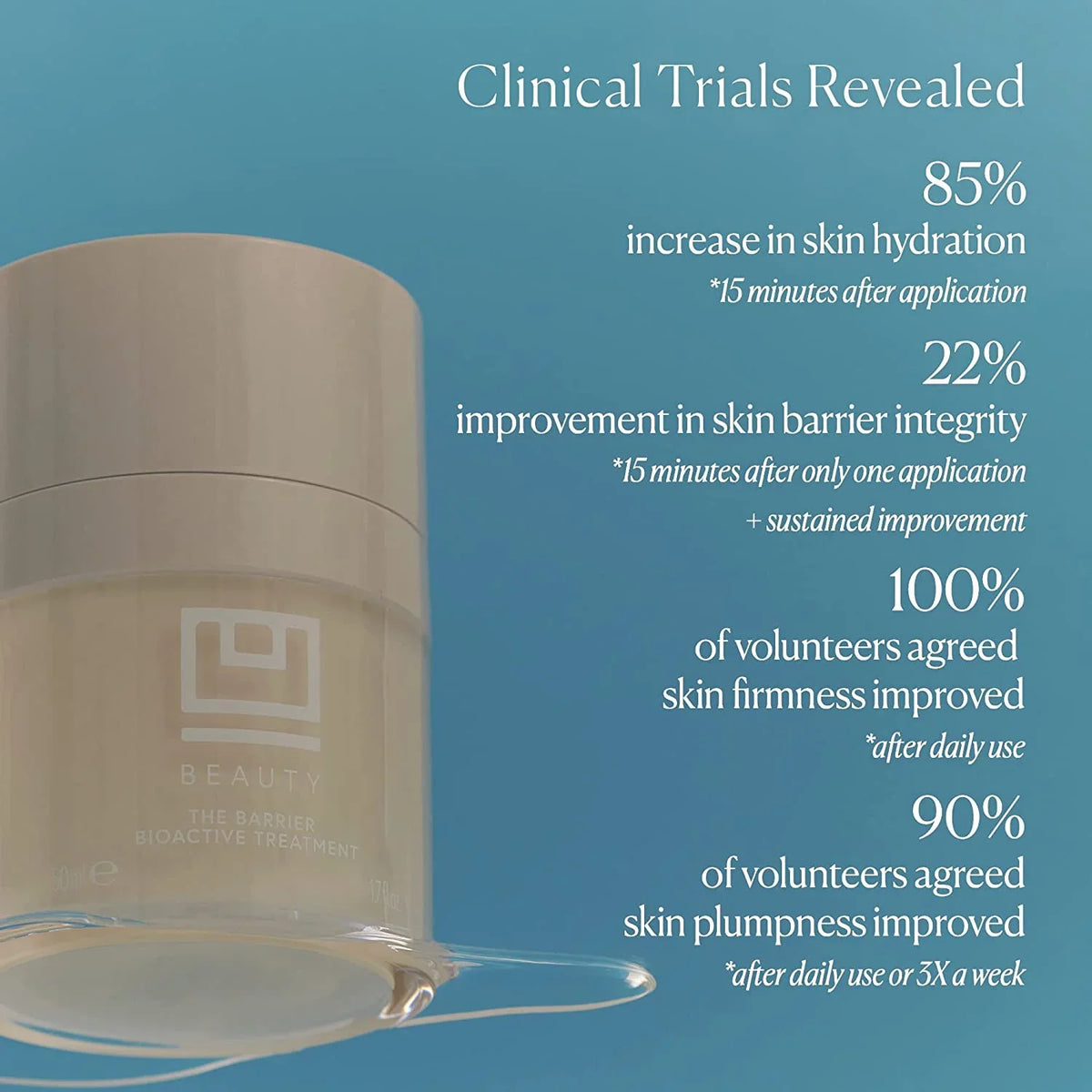 Treatment Bioactive Face Cream U Night with Urea Beauty | Barrier Moisturizer