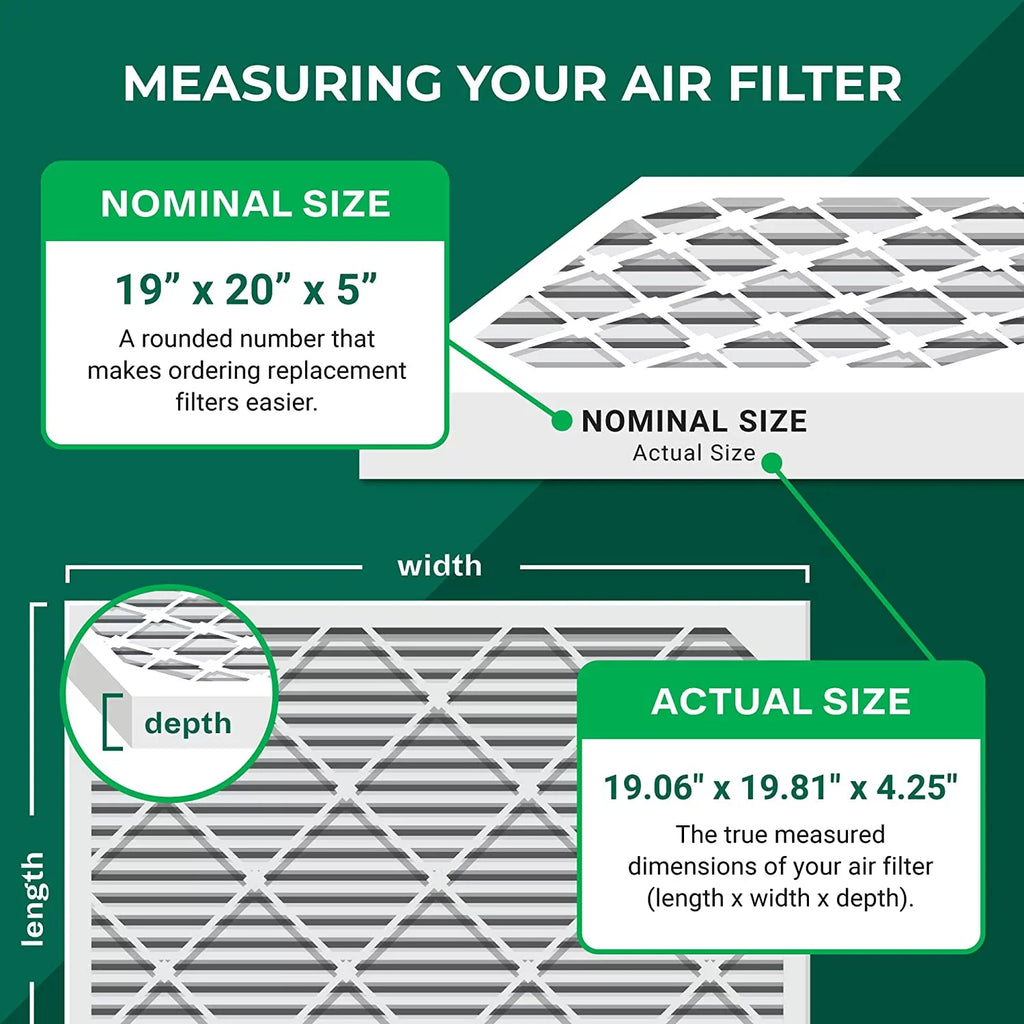 FILXXFNC0021, Pleated for and Filterbuy Day MERV Furnace & Payne Air HVAC AC Filters (1-Pack) 19x20x5 8 Night, Bryant/Carrier