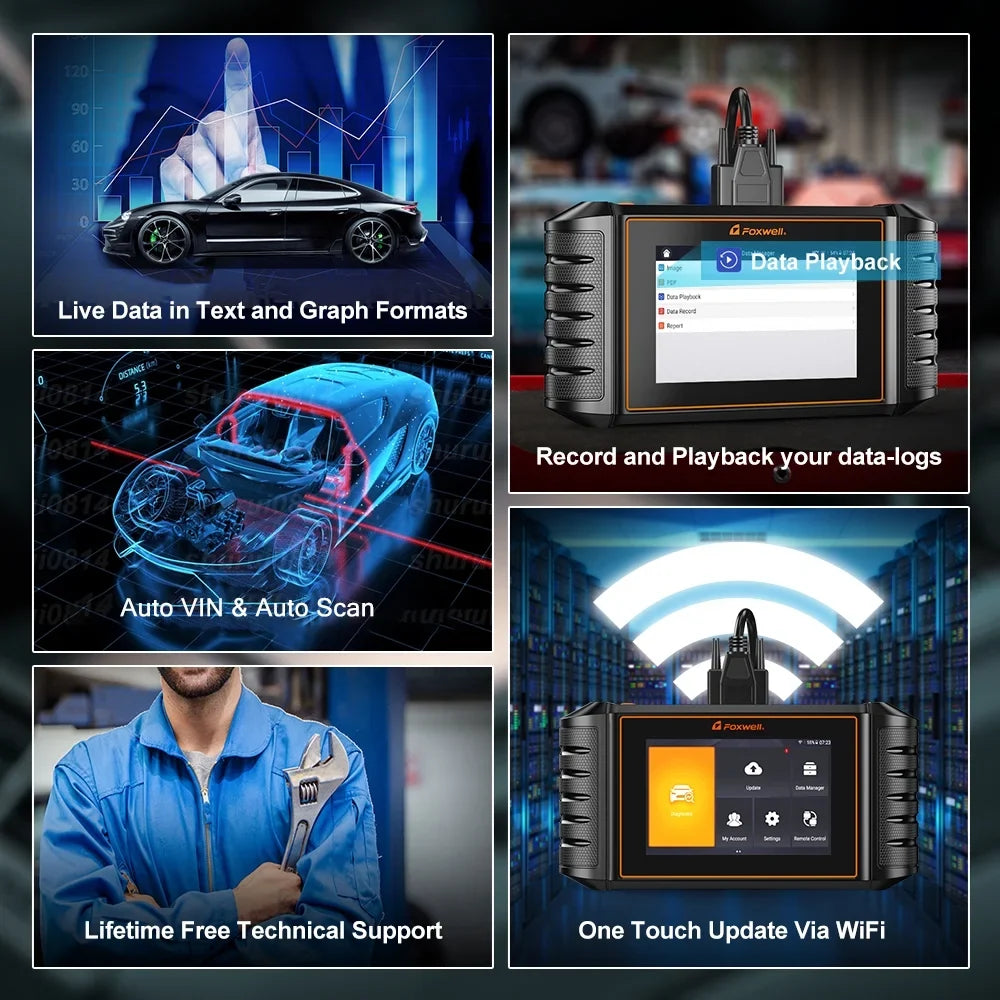 Foxwell NT510 Reader NT710 30 Elite Tool Honda Honda Fits Scanner Upgraded Acura Control Bi-Directional Scanner for JOBD for OBD2 Automotive Fits Scan Code Full Acura Services System Scanner Car Reset