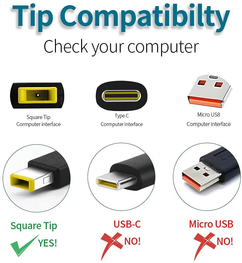 Lenovo Charger A475 Adapter 170W for ThinkPad ADL135NLC3A