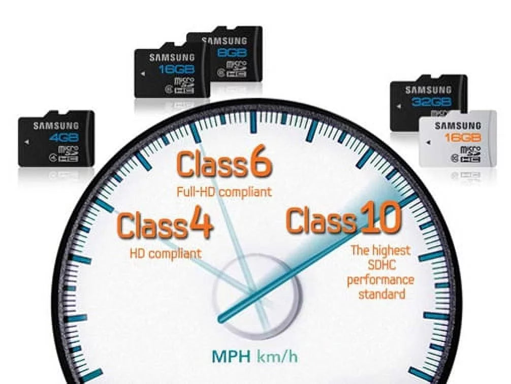Samsung for Class Z981 ZTE MicroSD Speed ZMax SDHC Memory B4K High Evo 32GB 10 Micro Card Pro