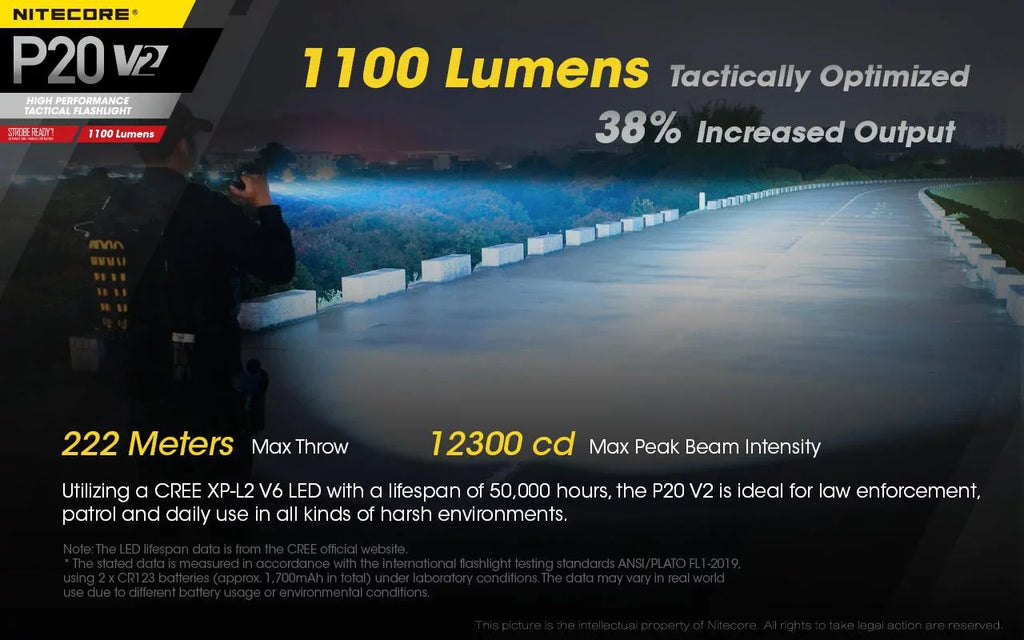 P20 - Combo: Flashlight V2 XP-L2 Tactical Lumens LED Battery 1100 V6 w/NL1834R Cord Eco-Sensa +Free - Nitecore CREE USB
