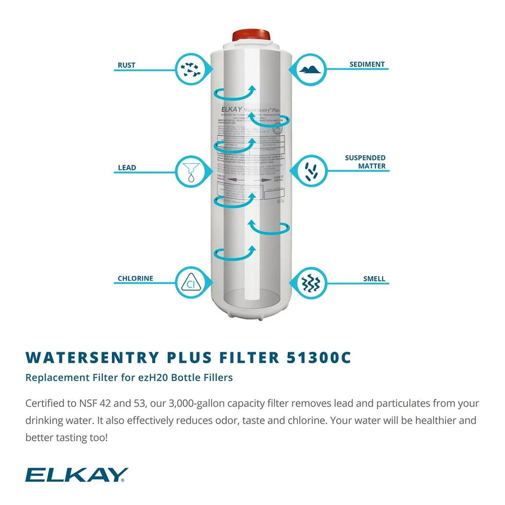 Filling Fountain Bottle Replacement Bi Elkay + Station Filter & EZH20 Level