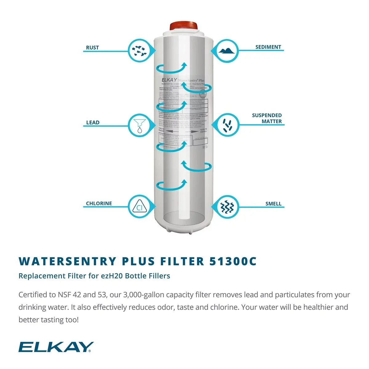 Filling Fountain Bottle Replacement Bi Elkay + Station Filter & EZH20 Level