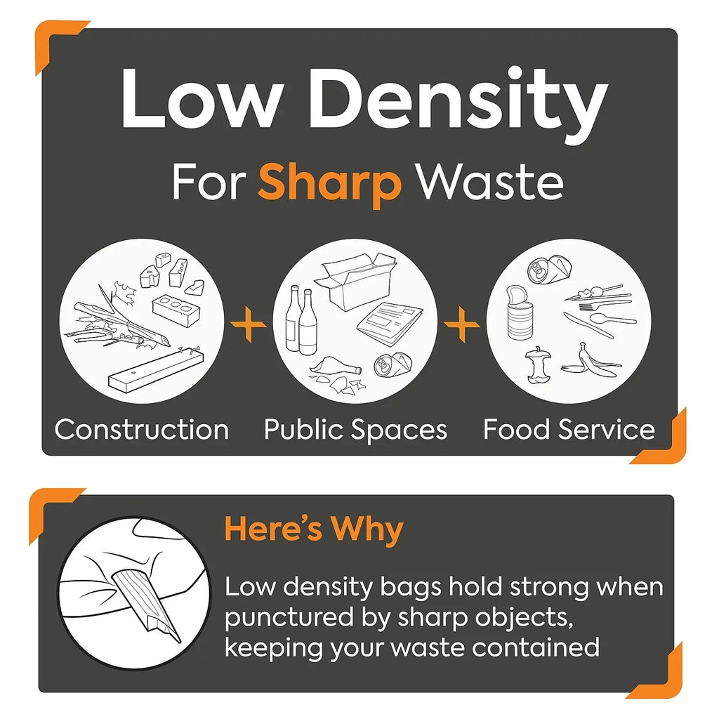 Gallon Bag Trash 1.3 55-60 38" x 58" Industrial Clear Density mil 100 Low Coastwide Professional