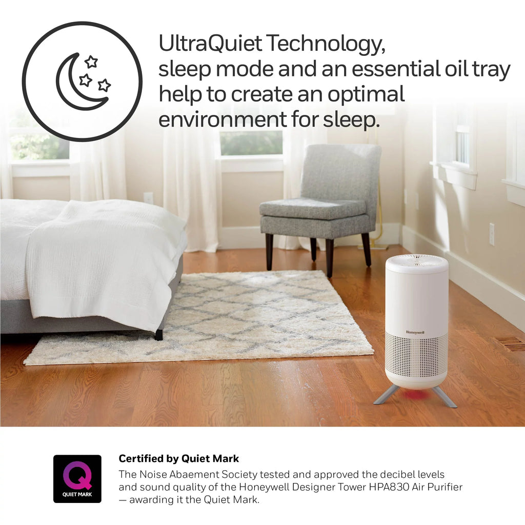 Designer Series ft, White, Air Honeywell Purifier HEPA HPA830W 190 Tower, sq
