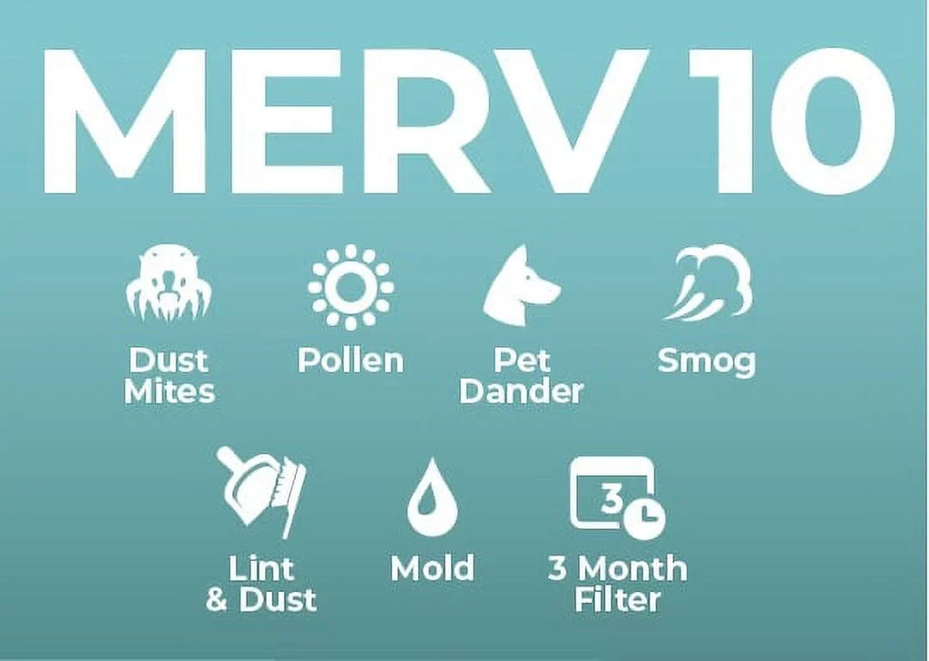 Pleated 11-1/2 MERV 24-1/2 12x25x1 Pack Size: Glasfloss. 10 x 6 7/9 of Actual Filters x Air by
