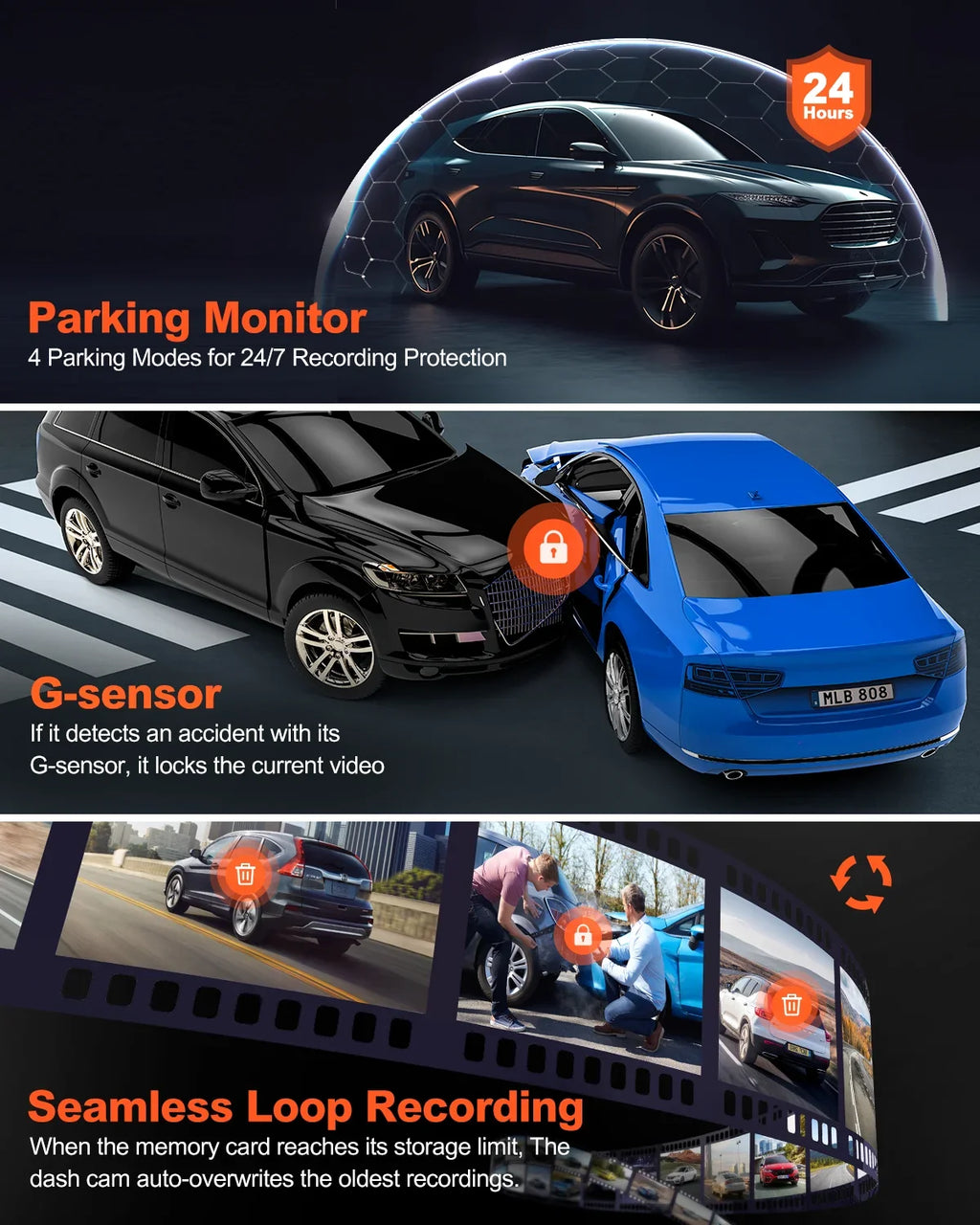 5G Dash Dash YEECORE Dash Dash 512GB Night D21 Parking Camera App, Angle with WDR, Accident cam Cars, WiFi Built-in cam, Vision for Cam Record, GPS Car Max Dash Mode, 4K, Camera, 157°Wide